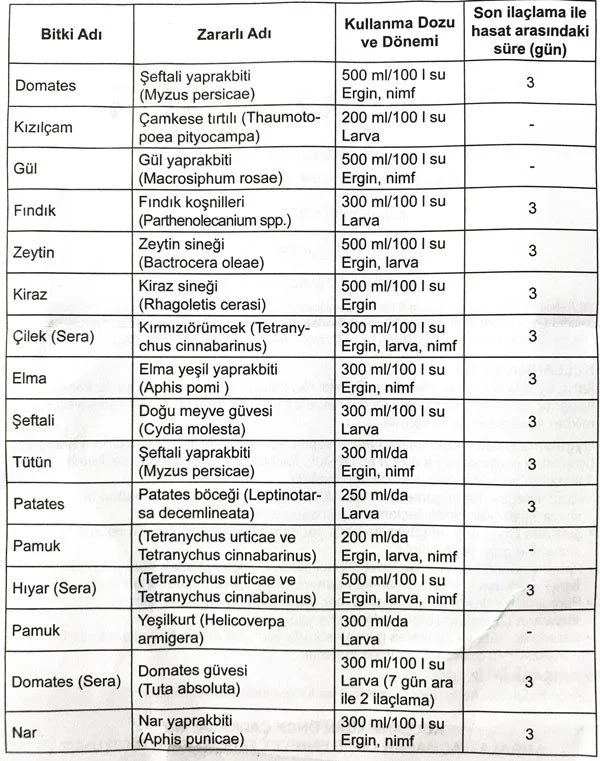 neemazal- neemyağı